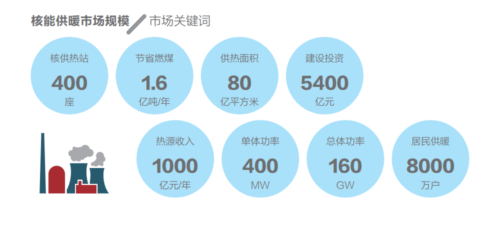 经常帮不同的人口_找不同图片(3)