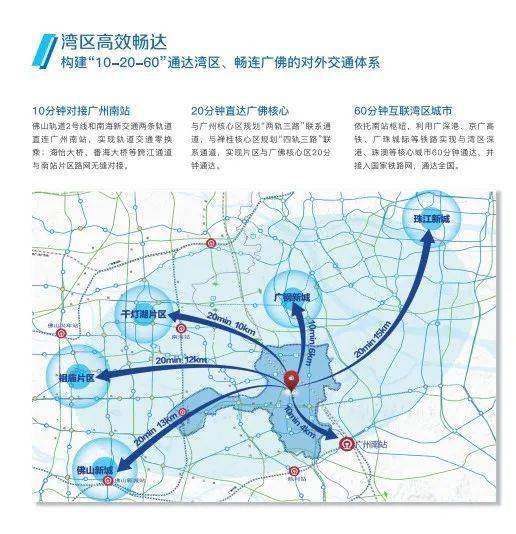 三山区2020年gdp_中国gdp2020年