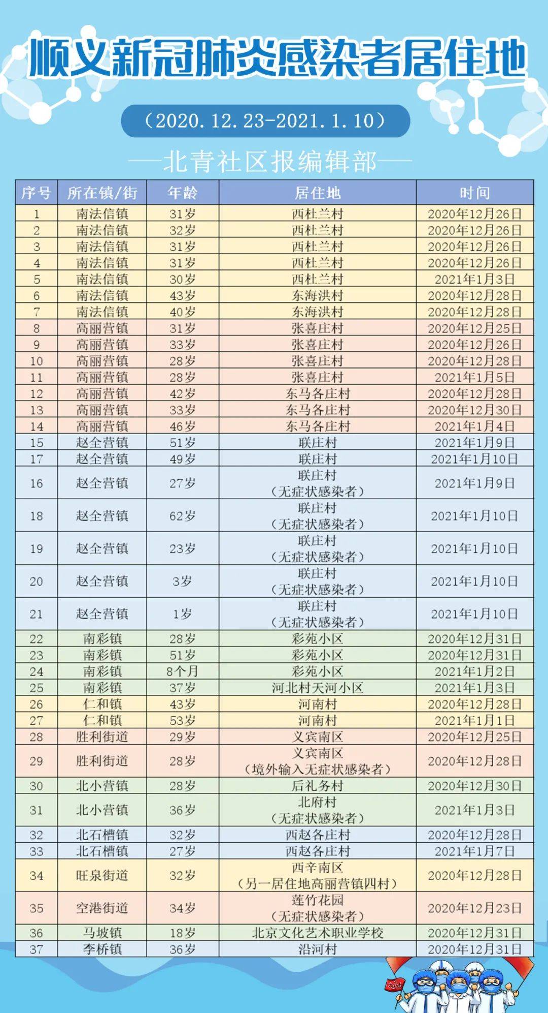 聚居在一处的人口多密的词语_我要我们在一起(3)