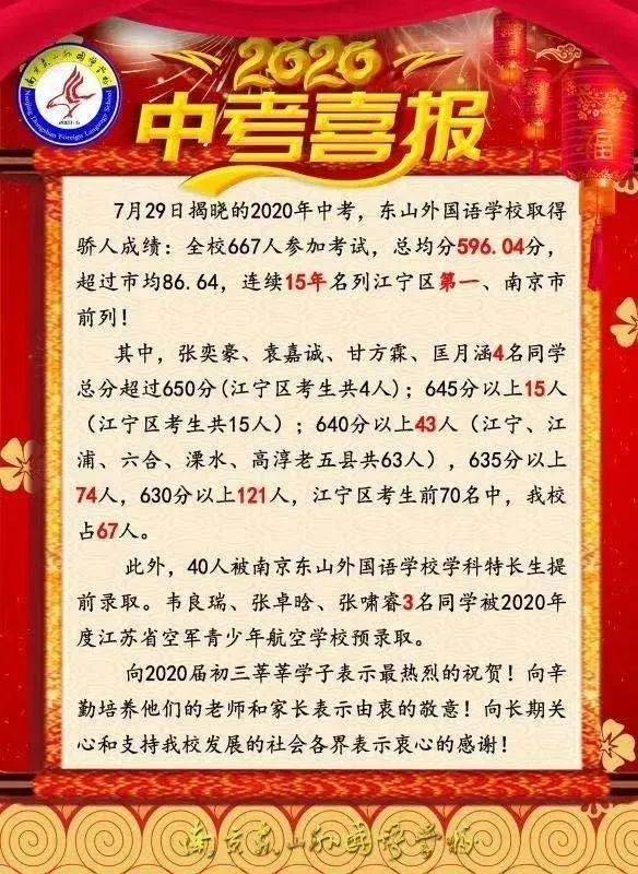 2020年江宁中考成绩_热点追踪江宁中考成绩出来了!后天开始志
