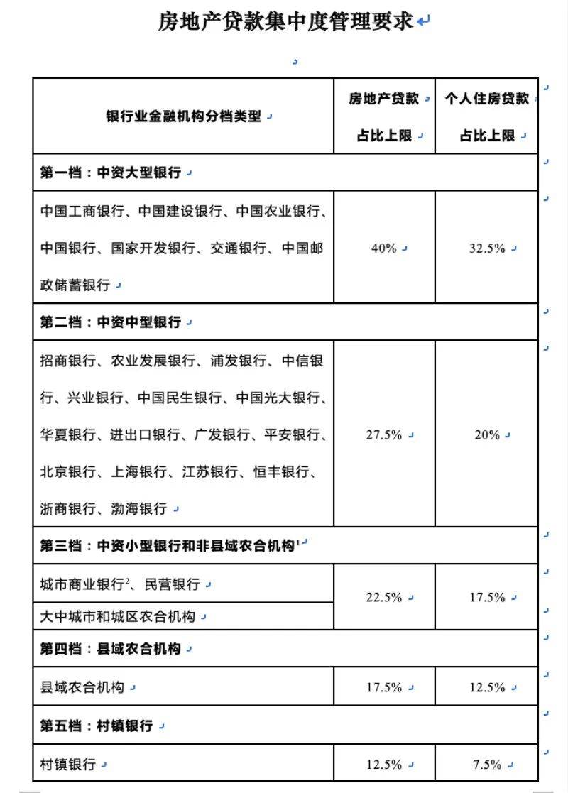 银行收利息计入GDP吗_银行贷款利息清单图片