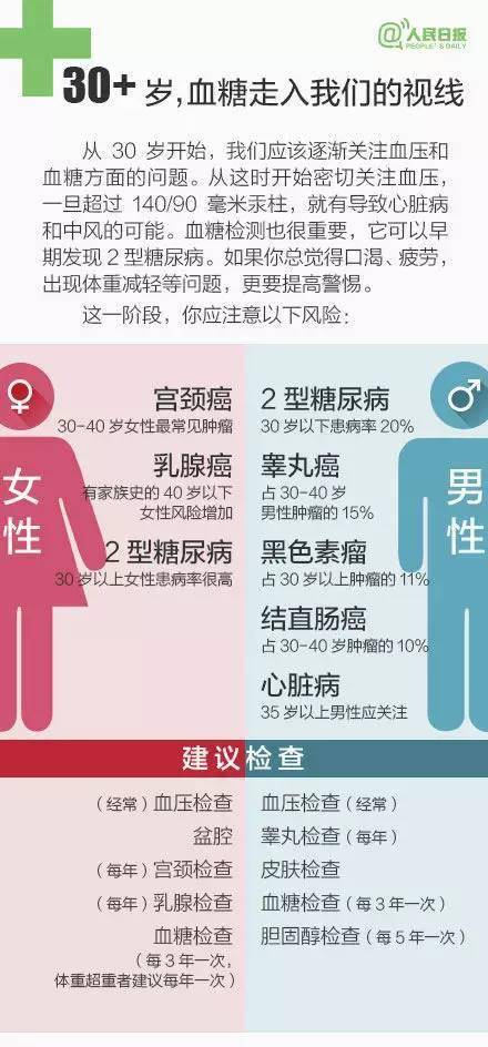 如何快速测自己的血型 e32c9560b870419caaa209e923a98320.jpeg