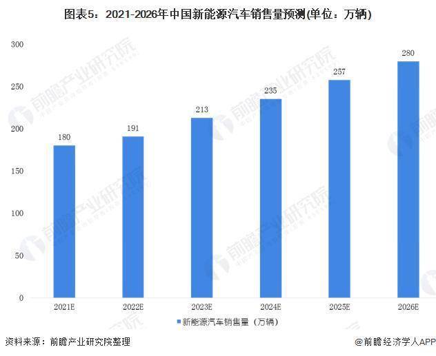 台湾人口2020经济_台湾人口2020总人数(3)