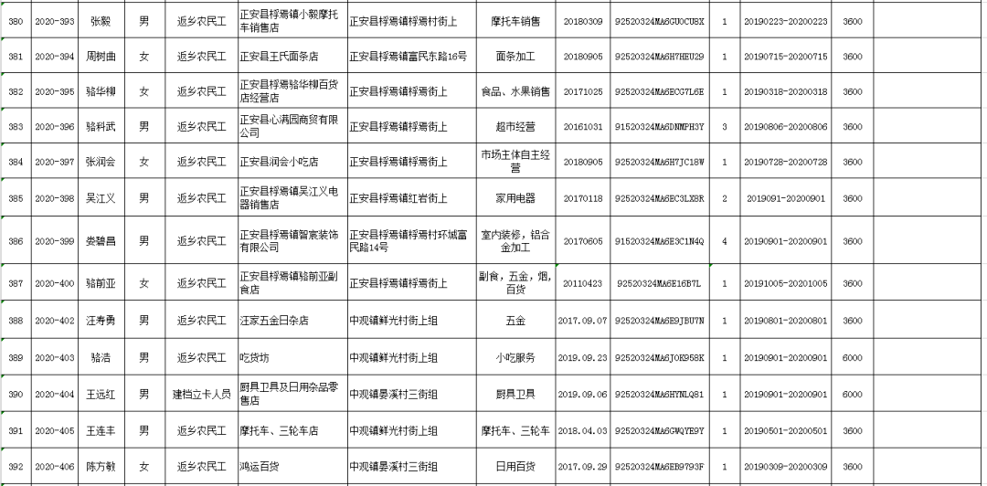 正安县人口2021_美哭了 贵州的雪景太惊艳,随便一张都能做屏保 速看