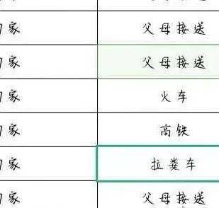 俄罗斯的软肋是人口少_俄罗斯人口分布地形图(3)