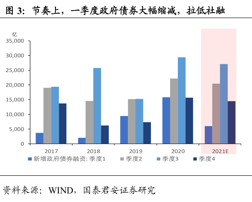 2021全球经济总量数据_德国经济总量世界排名(3)