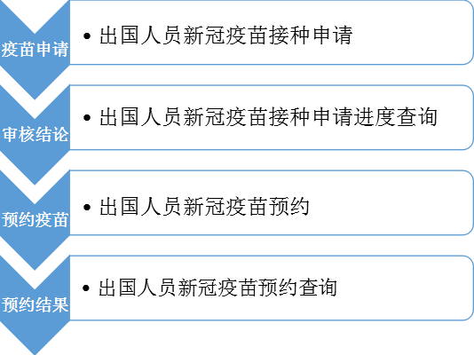 在常州外来人口可以打疫苗吗_打疫苗图片