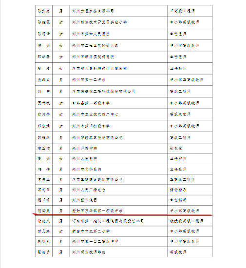 登封市人口_河南省登封市有多少人口