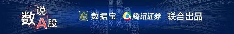 “锂王”破新高，“神车”涨停，中字头集体狂