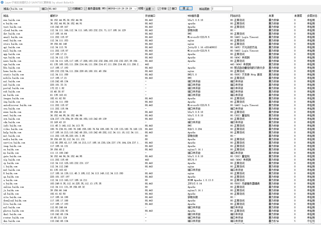 cdn2021完全攻击指南一