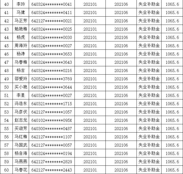 广东揭阳人口补助金_广东揭阳地图