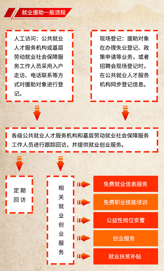 保定人口有多少2021_中央发钱 保定这些房子将要升值 住这些小区的人恭喜了(2)