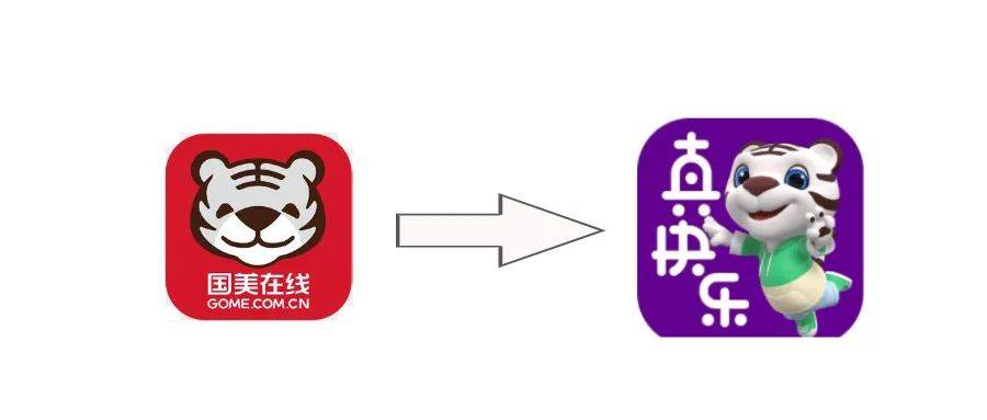 视觉上看, 新logo保留了老虎元素, 国美官方表示:  【真快乐】定