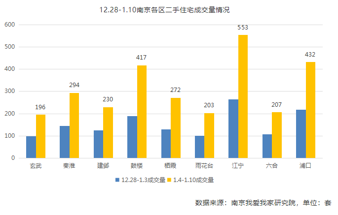 房产交易费用明细 5e011ccec89c4955917cc572816f07ec.png