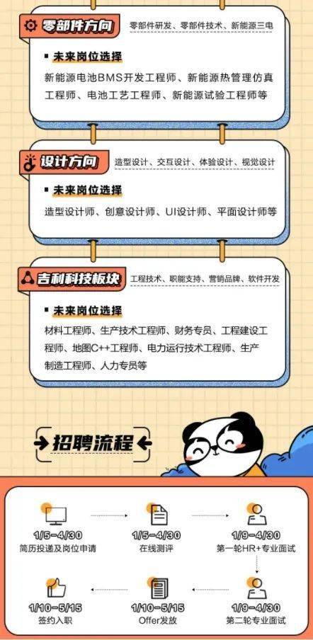 招聘本科_2019阜阳太和县人民医院招聘本科以上毕业生166人公告(3)