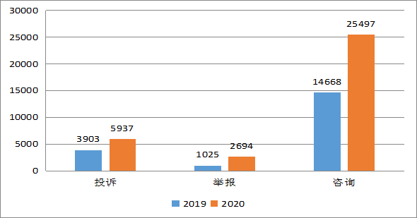 自贡市2020年人口_自贡市地图