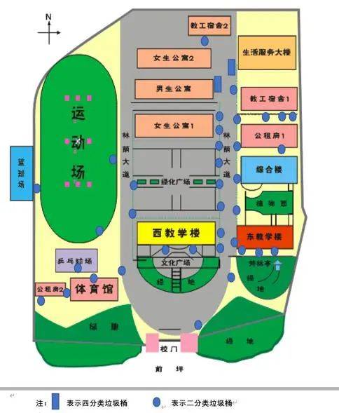 校园公共区域垃圾分类投放点分布图