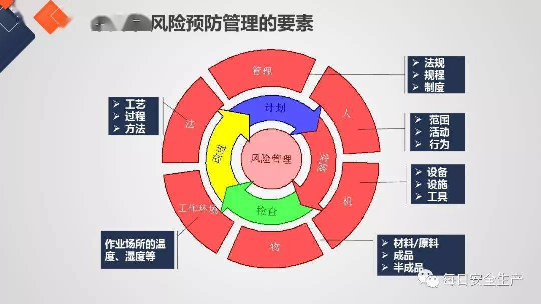 无为人口2021年人口_2020年无为郭世桂(3)