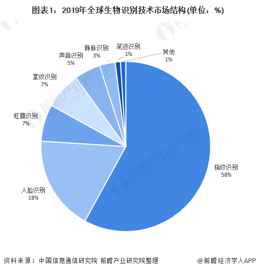 2020广西各市人口趋势_广西各市行政分布