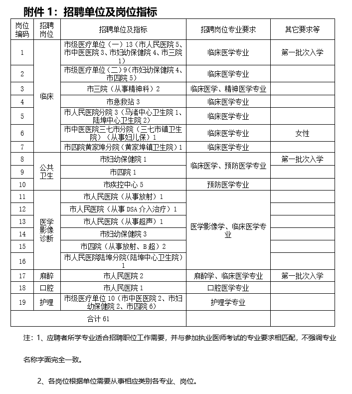 余姚人口有多少2021_定了 2021年余姚市城区小学 初中学区划分出炉