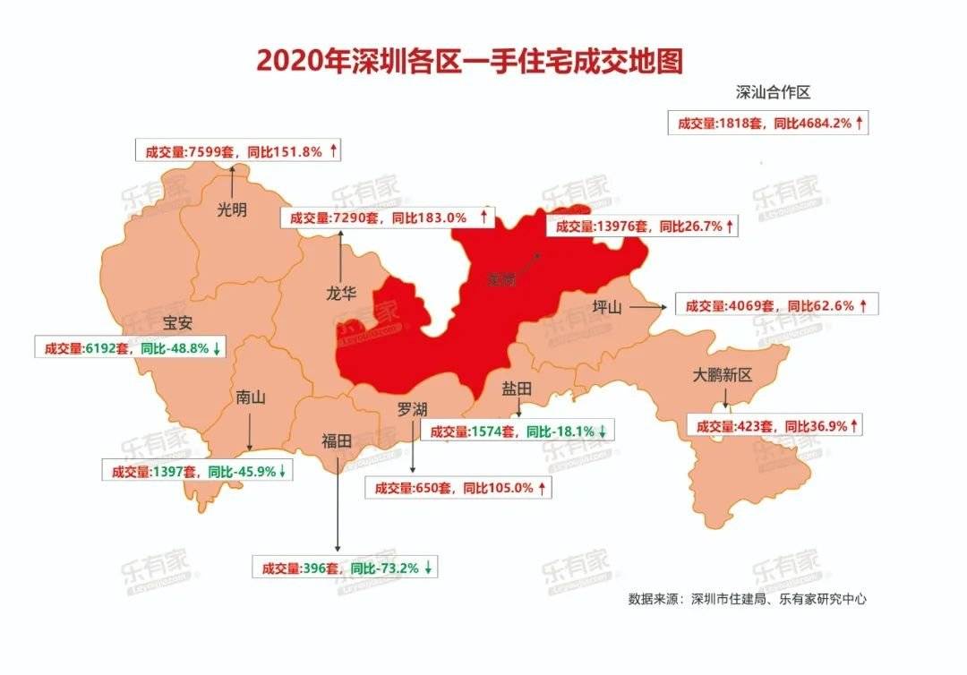 深圳龙华区2020年GDP_深圳龙华区地图