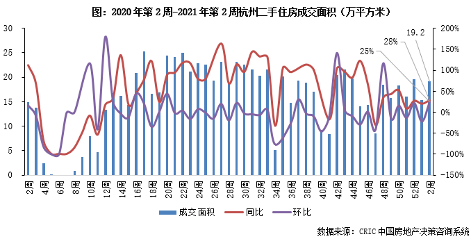 11城gdp超万亿头晕怎么回事_中国11个城市GDP过万亿 谁是下一个(3)