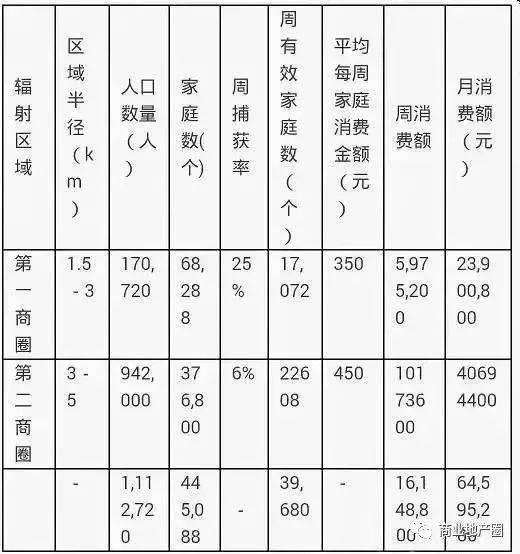 人口统计数据的创新案例_全国人口统计数据