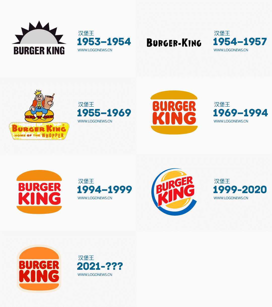 汉堡王logo演变历史