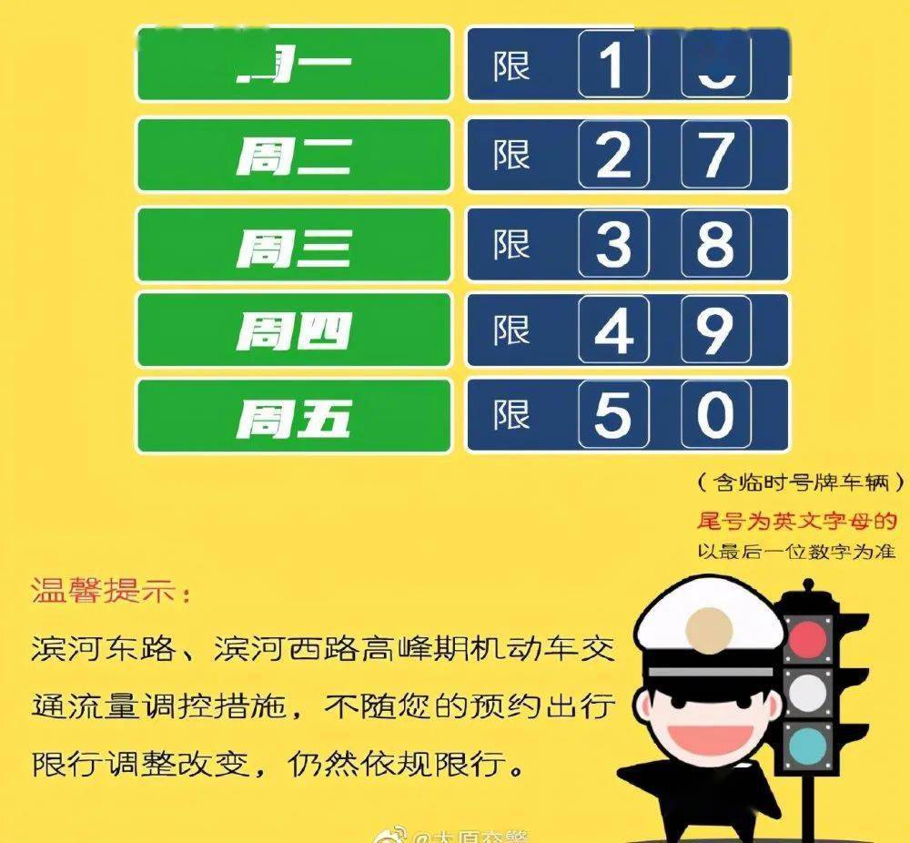 太原今日限行尾号3,8