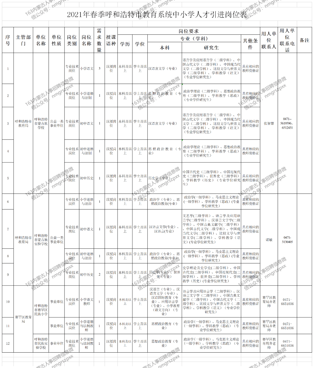 人口安置费_都说农村户口好,那农村户口到底有多好呢