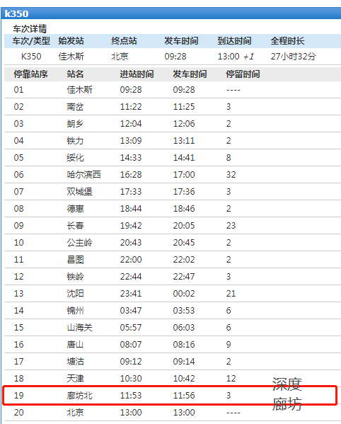 绥化市北林区出生人口_绥化市北林区法院(3)