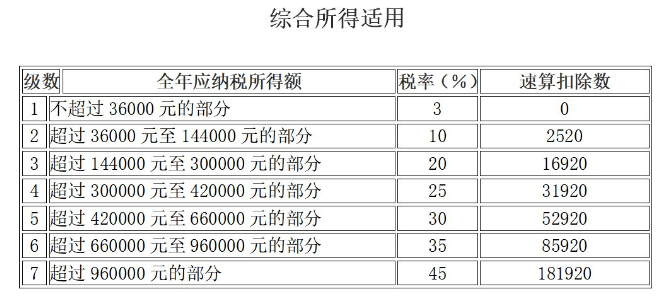 二胎后汉族人口预测_面包财经 中国新生儿多增140万 人口危机真的逆转 赶在春(3)