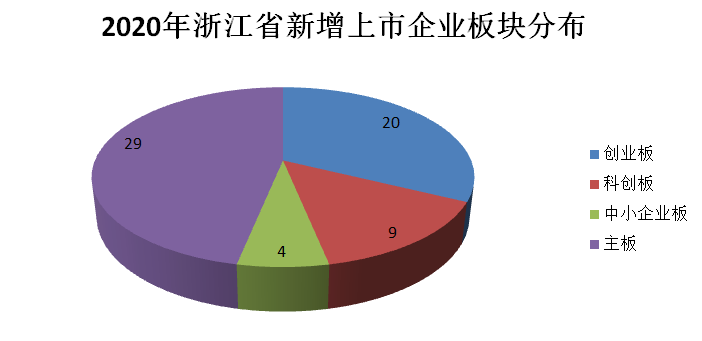 32940d9bc7544342ae5d7c7f4d11e15e.png