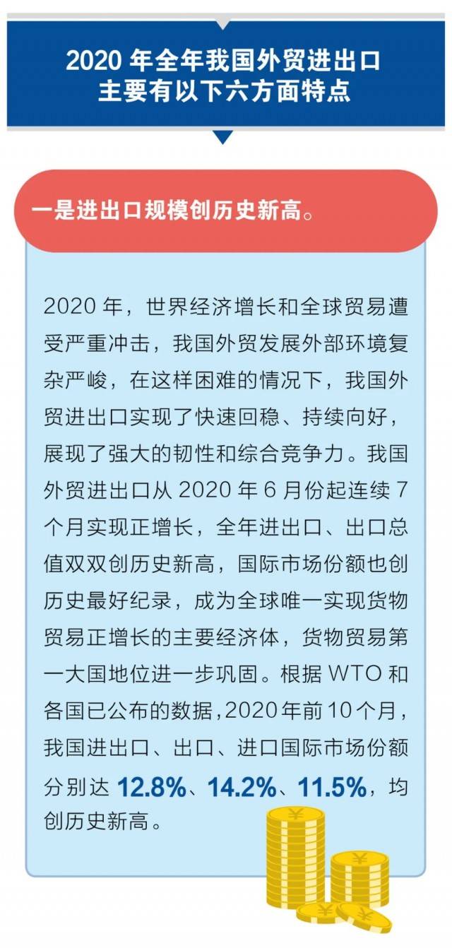 2020唯一实现正增长经济总量_唯一实现的梦