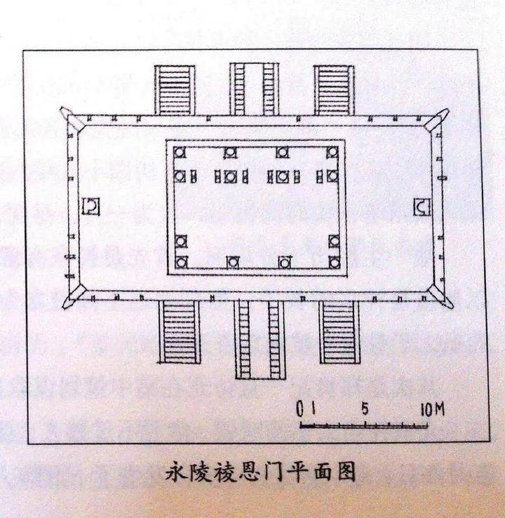 明嘉靖永陵旧影