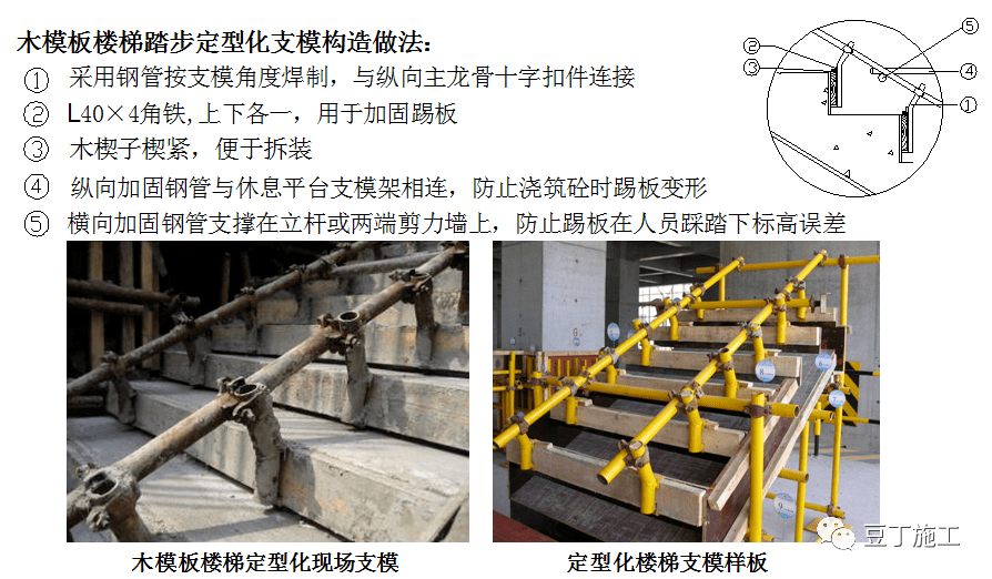 标准层楼梯采用木模板楼梯踏步定型化支模构造做法. 1.