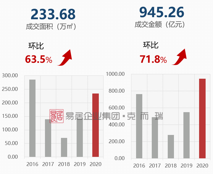 莱州市人口多少万最新2020_王源图片最新2021(3)