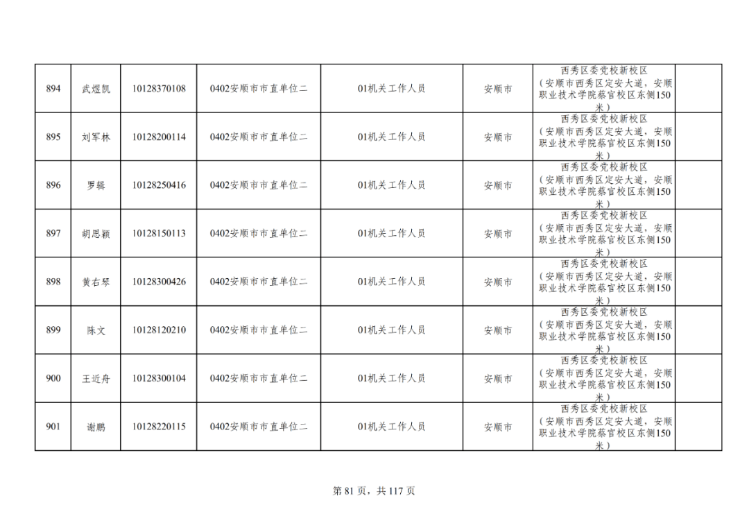 贵州省人口有多少2021_贵州省有多少县级市