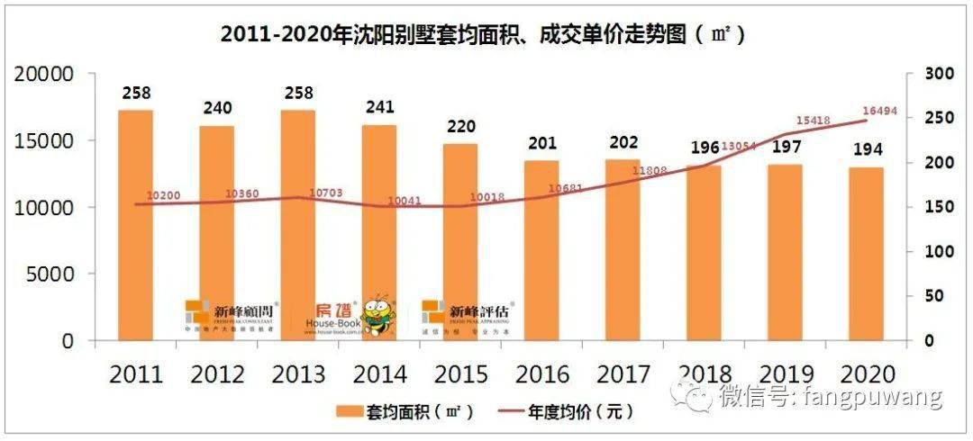 二0二一年沈阳大连gdp多少_山东青岛与东北大连的2020上半年GDP出炉,两者排名怎样(3)