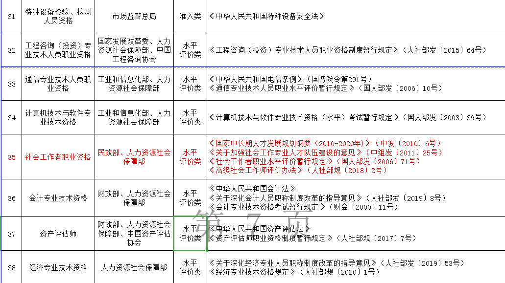 人口职业_满洲里 扎赉诺尔招55名中小学幼儿园教师及工作人员职位分析