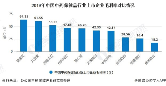 人口现状调查及未来预测_中国人口未来预测图(3)