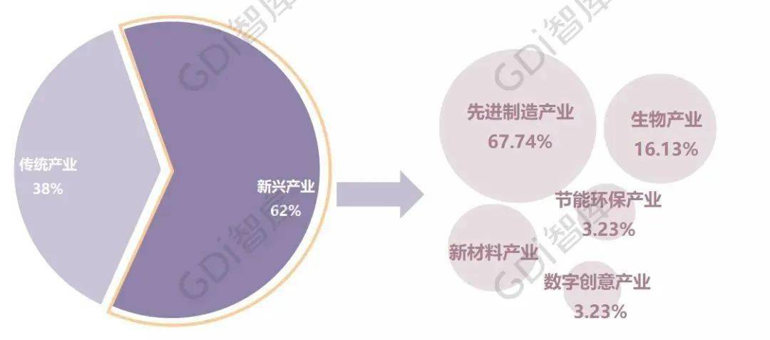 高三经济生活商品价值总量_高三经济生活思维导图(3)