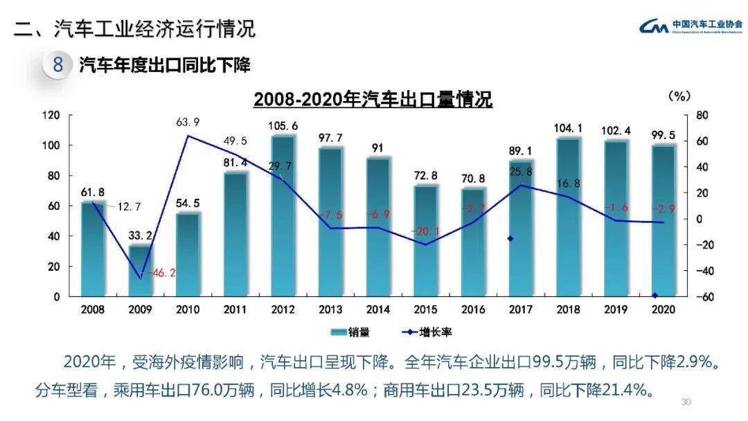 500万以下不统计gdp_厉害了 上半年我区地区生产总值增速位居全国第二位(3)