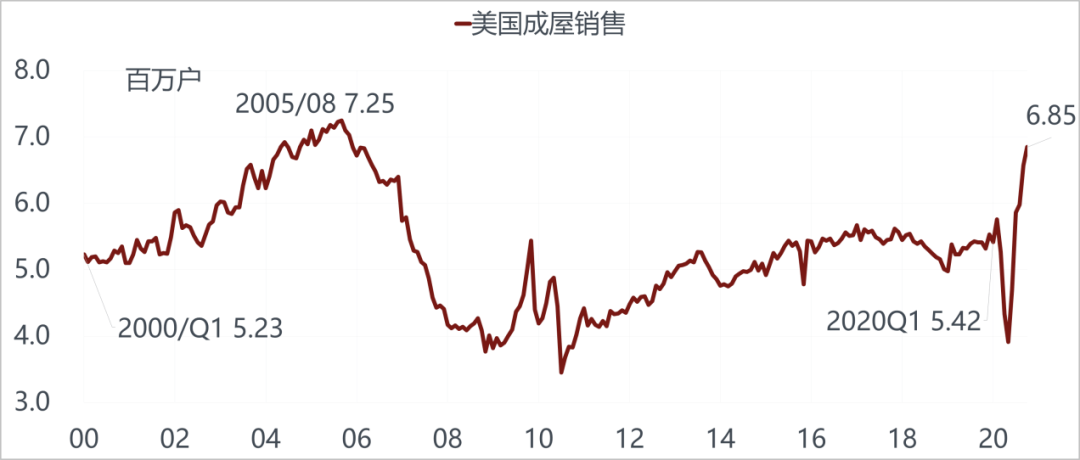 欧洲人口2021_欧洲人口密度图(2)