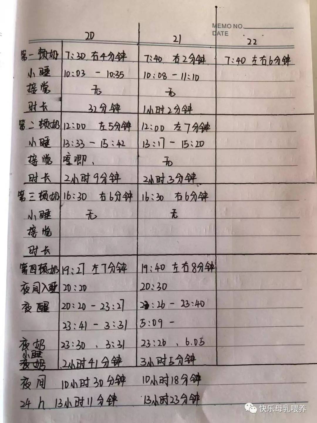 怎么样减少夜奶次数 5c2c55b8518440e68434a4a363440c05.jpeg