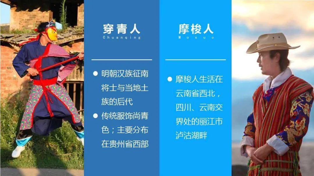 中国地理 人口和民族_中国人口和民族手抄报(2)