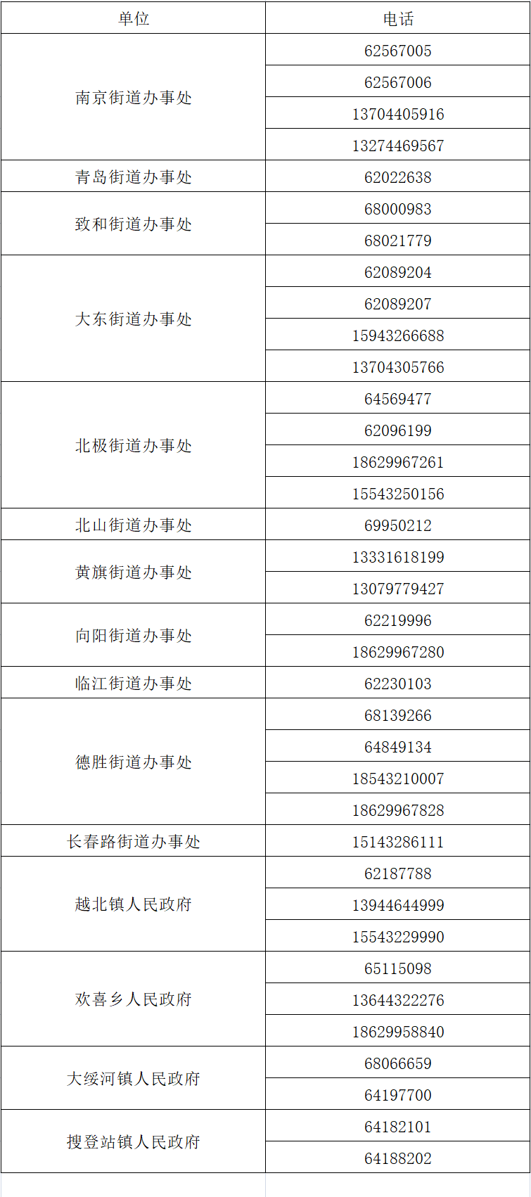 2021公主岭人口_公主岭鬼楼(2)