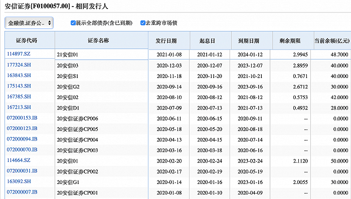 2020券商中报营业收_11家券商2020年营收净利双增长,日均新开户数5万!