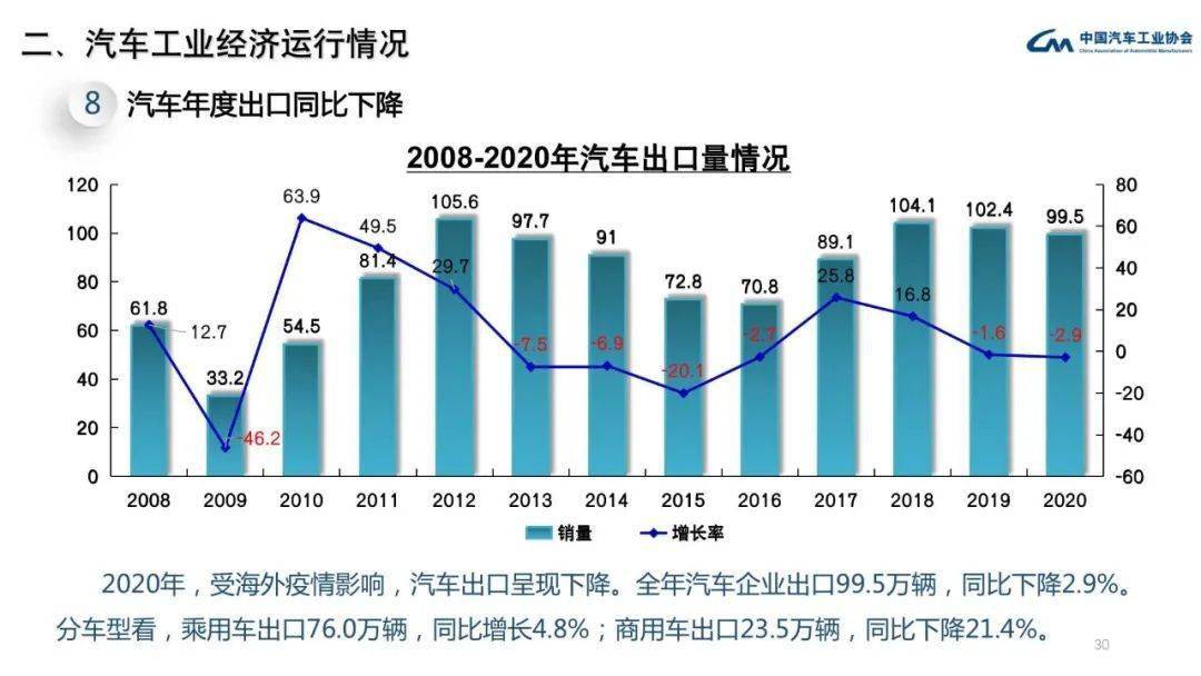 贵州工业经济总量_贵州工业职业技术学院(2)