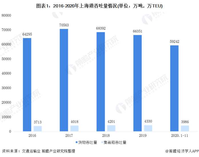 集士港镇2020年GDP_2020年大湾区11城市GDP排名解读,第4佛山 5东莞 6惠州 7珠海 8澳门...(3)